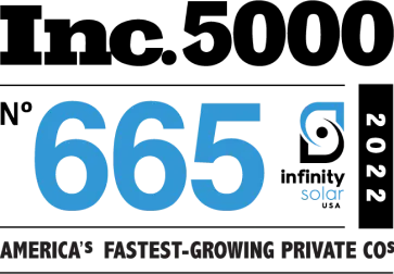 America's Fastest Growing Private Company Companies America's Fastest Growing Private Company Companies